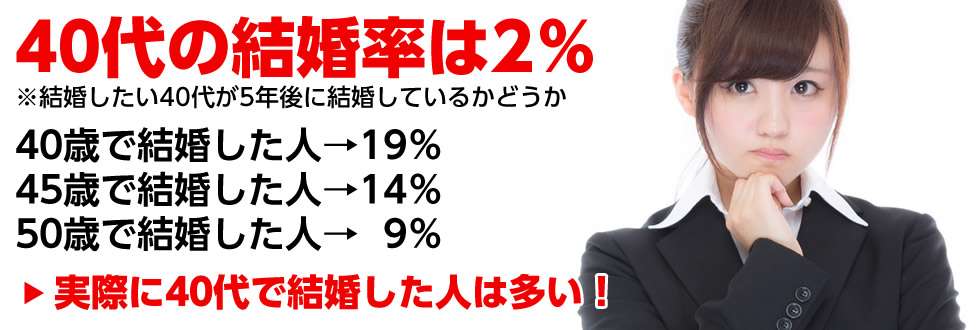 結婚出来る率2%の狭き門？！40代で結婚するための秘訣と婚活方法