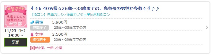 参加した街コン（上野）