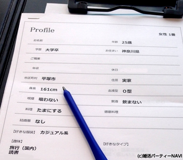 PARTY☆PARTYプロフィールカード
