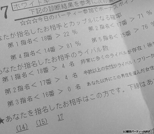 ホワイトキーの中間指名カード