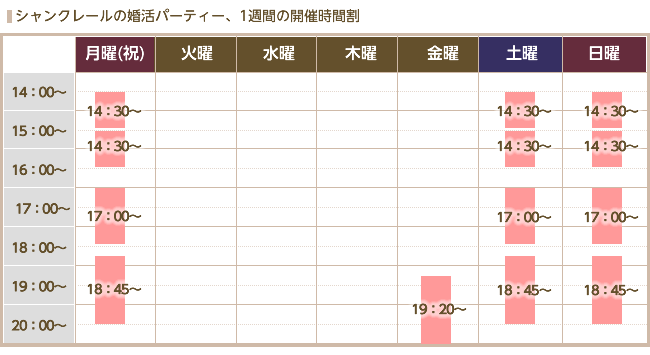 シャンクレールで開催している婚活パーティーの時間割表