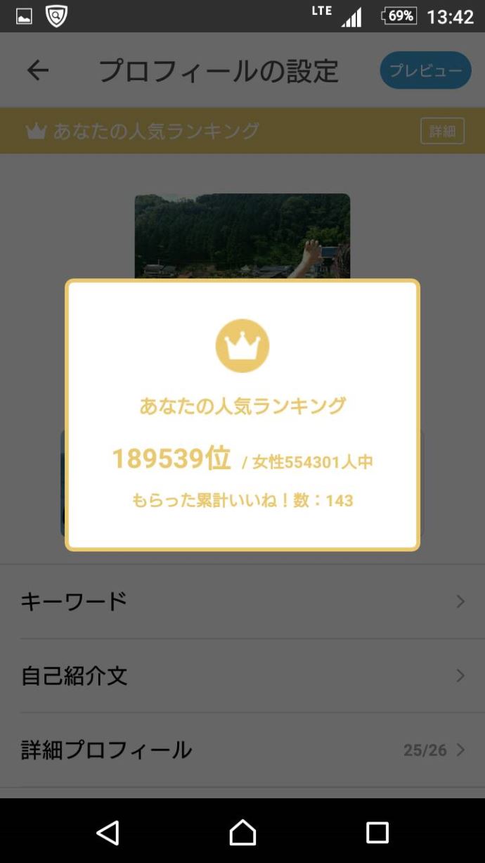 人気ランキングともらったいいね！の数が分かります