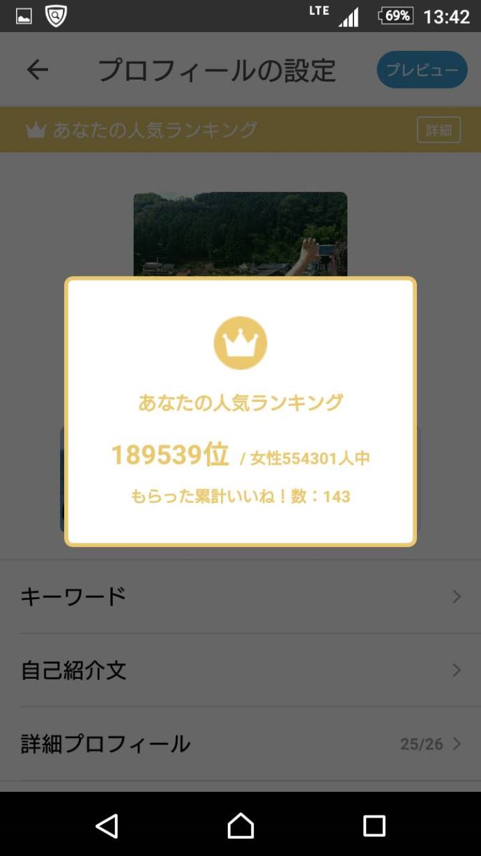 人気ランキングともらったいいね！の数が分かります